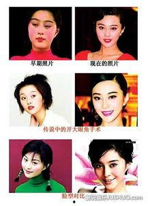 影星最新爆料,揭秘娱乐圈不为人知的幕后故事